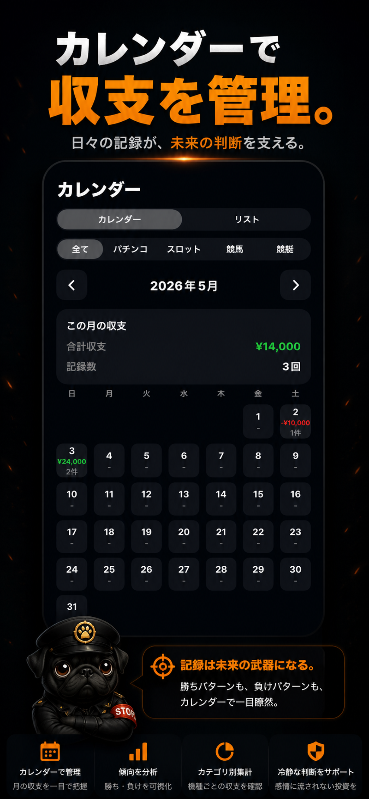 カレンダーで日々の収支を管理する画面